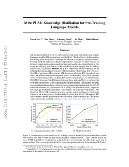 MiniPLM: Knowledge Distillation for Pre-Training Language Models