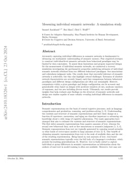 Measuring individual semantic networks: A simulation study