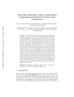 Info-CELS: Informative Saliency Map Guided Counterfactual Explanation