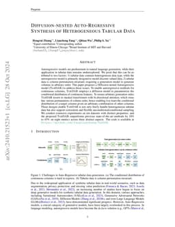Diffusion-nested Auto-Regressive Synthesis of Heterogeneous Tabular Data