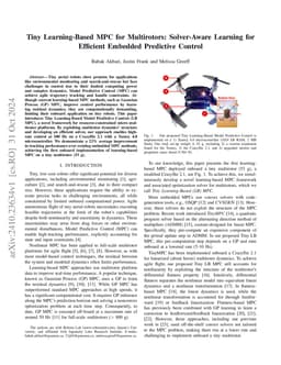 Tiny Learning-Based MPC for Multirotors: Solver-Aware Learning for
  Efficient Embedded Predictive Control
