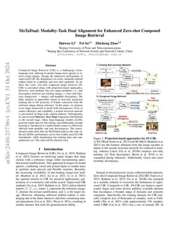 MoTaDual: Modality-Task Dual Alignment for Enhanced Zero-shot Composed
  Image Retrieval