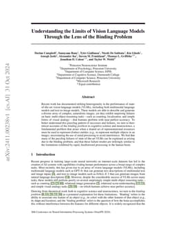 Understanding the Limits of Vision Language Models Through the Lens of the Binding Problem