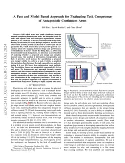 A Fast and Model Based Approach for Evaluating Task-Competence of Antagonistic Continuum Arms