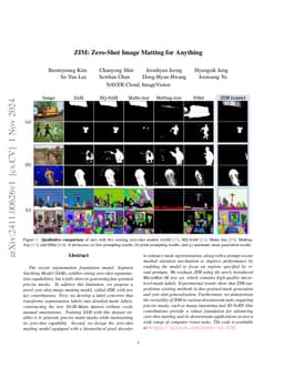 ZIM: Zero-Shot Image Matting for Anything