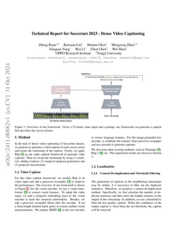 Technical Report for Soccernet 2023 -- Dense Video Captioning