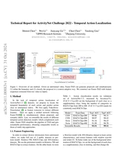 Technical Report for ActivityNet Challenge 2022 -- Temporal Action
  Localization