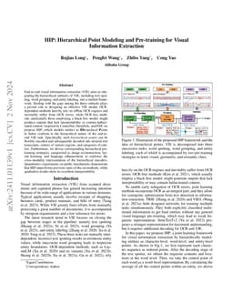 HIP: Hierarchical Point Modeling and Pre-training for Visual Information
  Extraction