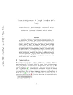 Token Composition: A Graph Based on EVM Logs