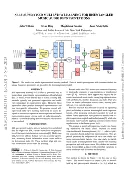 Self-Supervised Multi-View Learning for Disentangled Music Audio
  Representations