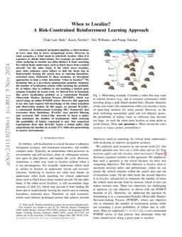 When to Localize? A Risk-Constrained Reinforcement Learning Approach