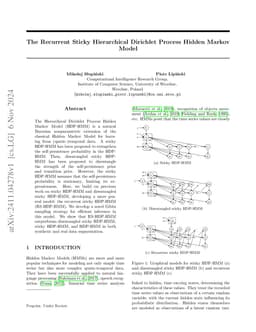 The Recurrent Sticky Hierarchical Dirichlet Process Hidden Markov Model
