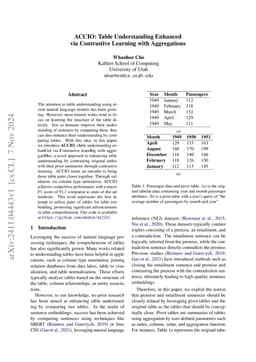 ACCIO: Table Understanding Enhanced via Contrastive Learning with
  Aggregations