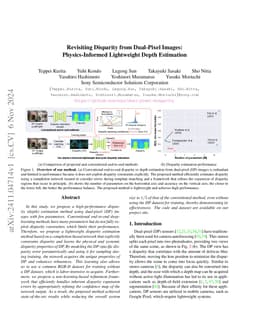 Revisiting Disparity from Dual-Pixel Images: Physics-Informed
  Lightweight Depth Estimation