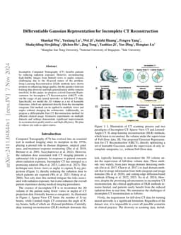 Discretized Gaussian Representation for Tomographic Reconstruction