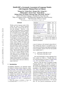 ZhoBLiMP: a Systematic Assessment of Language Models with Linguistic
  Minimal Pairs in Chinese