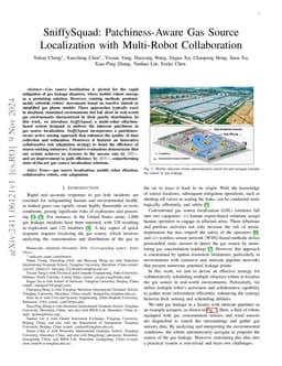 SniffySquad: Patchiness-Aware Gas Source Localization with Multi-Robot Collaboration