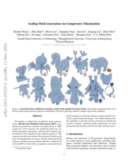 Scaling Mesh Generation via Compressive Tokenization