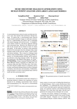 Music Discovery Dialogue Generation Using Human Intent Analysis and
  Large Language Models