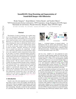 SoundSil-DS: Deep Denoising and Segmentation of Sound-field Images with
  Silhouettes