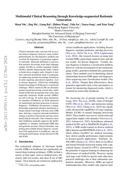 Knowledge-Augmented Multimodal Clinical Rationale Generation for Disease Diagnosis with Small Language Models