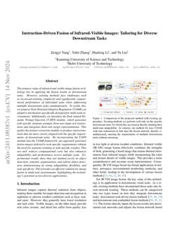 Instruction-Driven Fusion of Infrared-Visible Images: Tailoring for
  Diverse Downstream Tasks