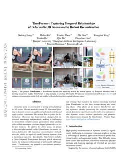 TimeFormer: Capturing Temporal Relationships of Deformable 3D Gaussians
  for Robust Reconstruction
