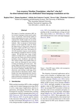 Low-resource Machine Translation: what for? who for? An observational study on a dedicated Tetun language translation service