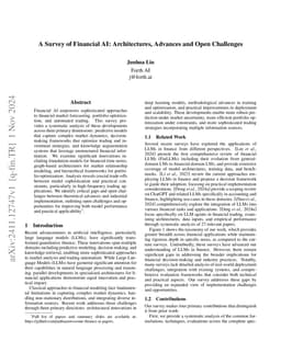 A Survey of Financial AI: Architectures, Advances and Open Challenges
