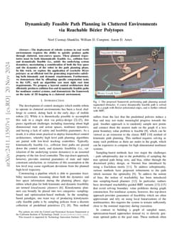 Dynamically Feasible Path Planning in Cluttered Environments via
  Reachable Bezier Polytopes