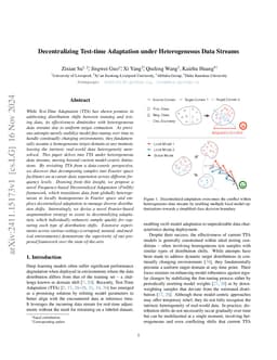 Decentralizing Test-time Adaptation under Heterogeneous Data Streams