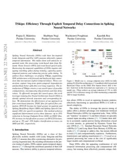 TSkips: Efficiency Through Explicit Temporal Delay Connections in
  Spiking Neural Networks