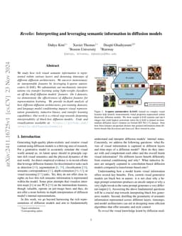 $\textit{Revelio}$: Interpreting and leveraging semantic information in
  diffusion models
