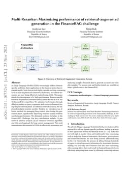 Multi-Reranker: Maximizing performance of retrieval-augmented generation
  in the FinanceRAG challenge