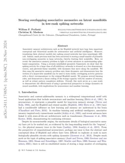 Storing overlapping associative memories on latent manifolds in low-rank
  spiking networks