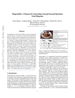 DiagramQG: Concept-Focused Diagram Question Generation via Hierarchical Knowledge Integration