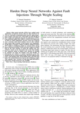 Harden Deep Neural Networks Against Fault Injections Through Weight
  Scaling