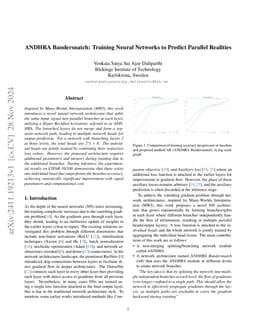 ANDHRA Bandersnatch: Training Neural Networks to Predict Parallel
  Realities