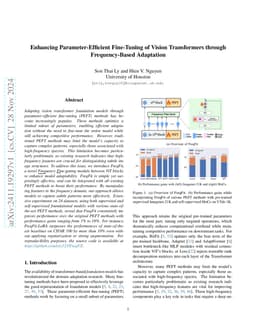 Enhancing Parameter-Efficient Fine-Tuning of Vision Transformers through
  Frequency-Based Adaptation