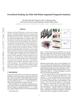 Event-Based Tracking Any Point with Motion-Augmented Temporal
  Consistency