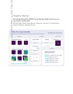Fire-Image-DenseNet (FIDN) for predicting wildfire burnt area using
  remote sensing data