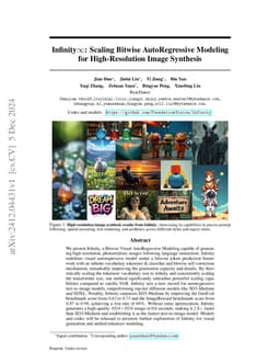 Infinity: Scaling Bitwise AutoRegressive Modeling for High-Resolution
  Image Synthesis