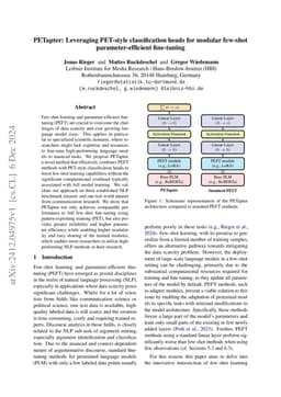 PETapter: Leveraging PET-style classification heads for modular few-shot
  parameter-efficient fine-tuning
