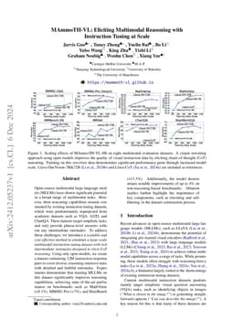MAmmoTH-VL: Eliciting Multimodal Reasoning with Instruction Tuning at
  Scale