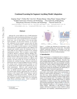 Continual Learning for Segment Anything Model Adaptation