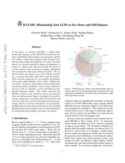ILLUME: Illuminating Your LLMs to See, Draw, and Self-Enhance