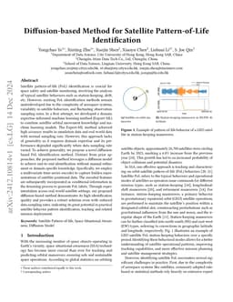 Diffusion-based Method for Satellite Pattern-of-Life Identification
