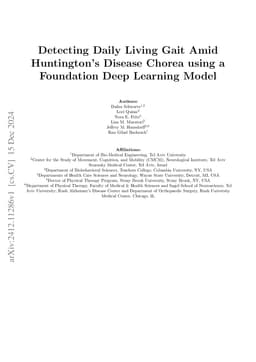 Detecting Daily Living Gait Amid Huntington's Disease Chorea using a
  Foundation Deep Learning Model