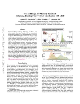 Text and Image Are Mutually Beneficial: Enhancing Training-Free Few-Shot
  Classification with CLIP