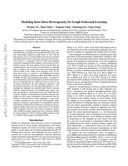 Modeling Inter-Intra Heterogeneity for Graph Federated Learning